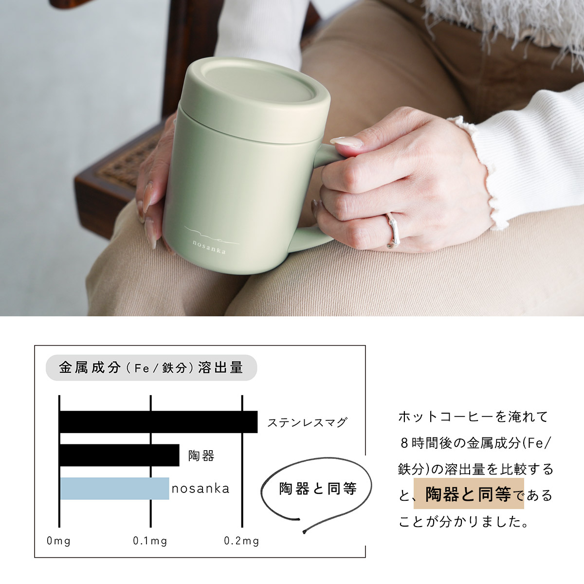 anello GRANDE マグカップ 蓋付き セラミック おしゃれ 280ml 完全密閉 