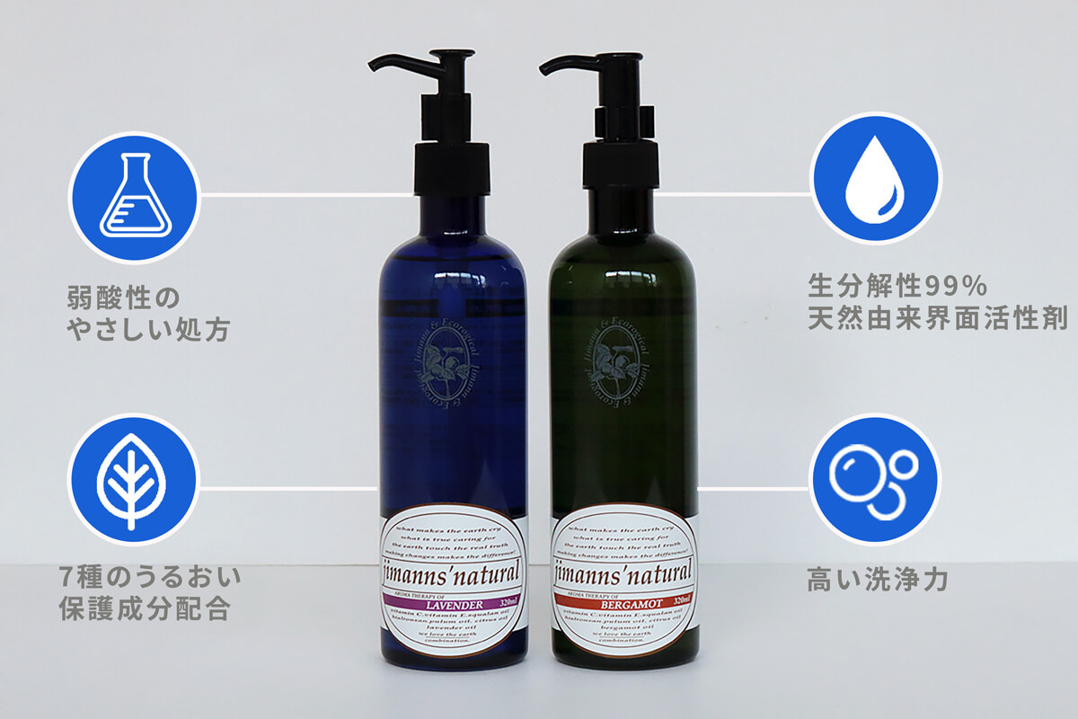 jimann