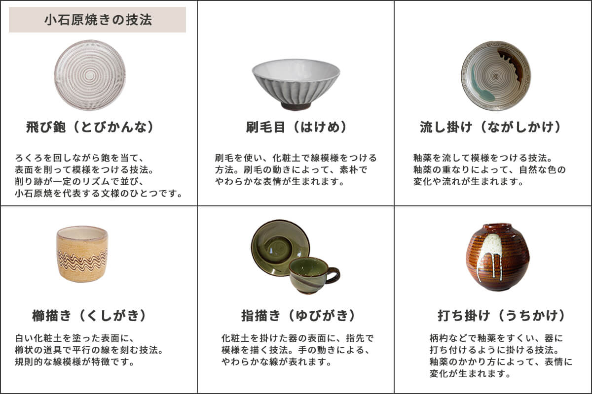 小石原焼 中皿 飛び鉋【食器 陶器 器 和食器 日本製 おしゃれ プレート