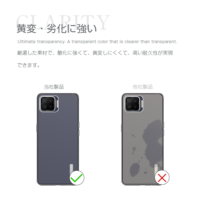 Oppo A73 CPH2099 TPUケース クリア 透明維持 防水防滴 汚れ防止