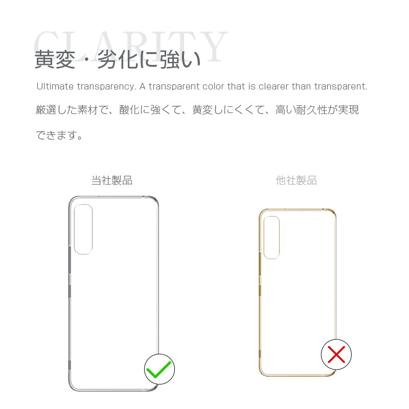 Rakuten hand P710 ケース クリア 防水防滴 汚れ防止 変形しにくい