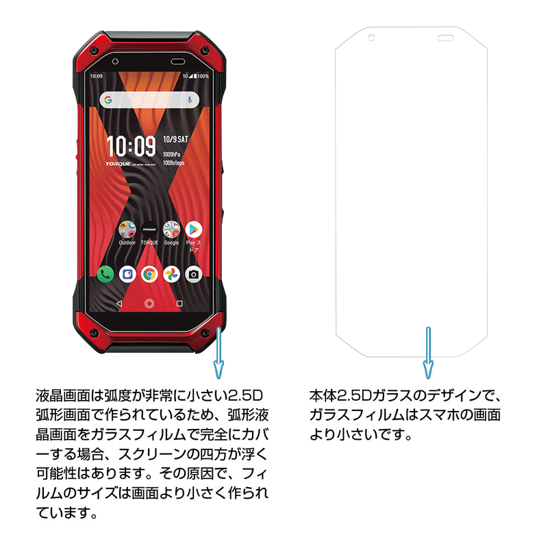 torque 5g（スマホ液晶保護フィルム）｜スマホ、タブレット