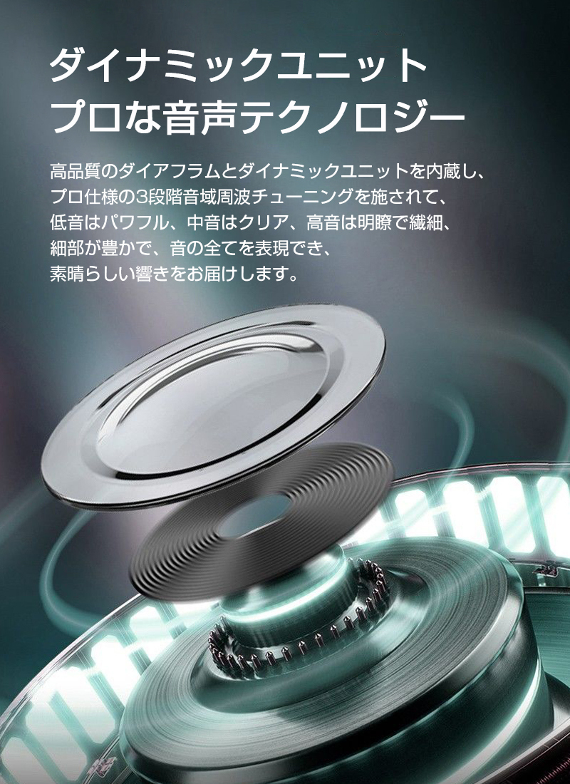 ワイヤレスイヤホン Bluetooth5.3 ワイヤレスヘッドセット ブルートゥースイヤホン インナーイヤー型 TWS 自動ペアリング HiFi 高音質 マイク内蔵 タッチ制御｜slub-shop｜14
