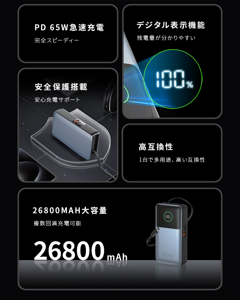 モバイルバッテリー 26800mAh 3台同時充電 iPhone17 パワーバンク ケーブル一体型 急速充電 薄型 ノートPCに充電可 PSE認証済み【PL保険加入済み製品・安心】 関連画像3
