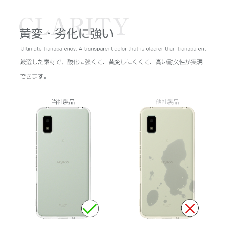 AQUOS wish SHG06 / A103SH a104sh SH-M20 wish2 SH-51C a204sh
