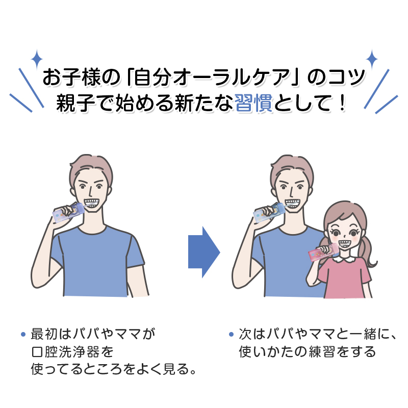 子供用口腔洗浄機 IPX7防水 ジェット水流フロス 歯間ブラシ 水流ようじ 奥歯 虫歯 口臭 歯垢 歯周ポケット 歯列矯正 オーラルケア 4本ノズル付き 120ml水タンク｜slub-shop｜16