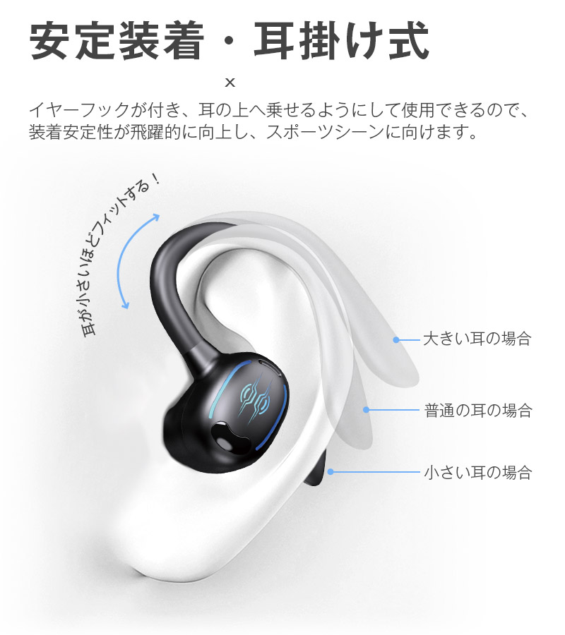 完全ワイヤレスイヤホン Bluetooth5.3 耳かけ式 遮音性が抜群なカナル型 スポーツ向け TWSヘッドセット HiFi 片耳/両耳モード iOS/Android/Windows適用｜slub-shop｜04