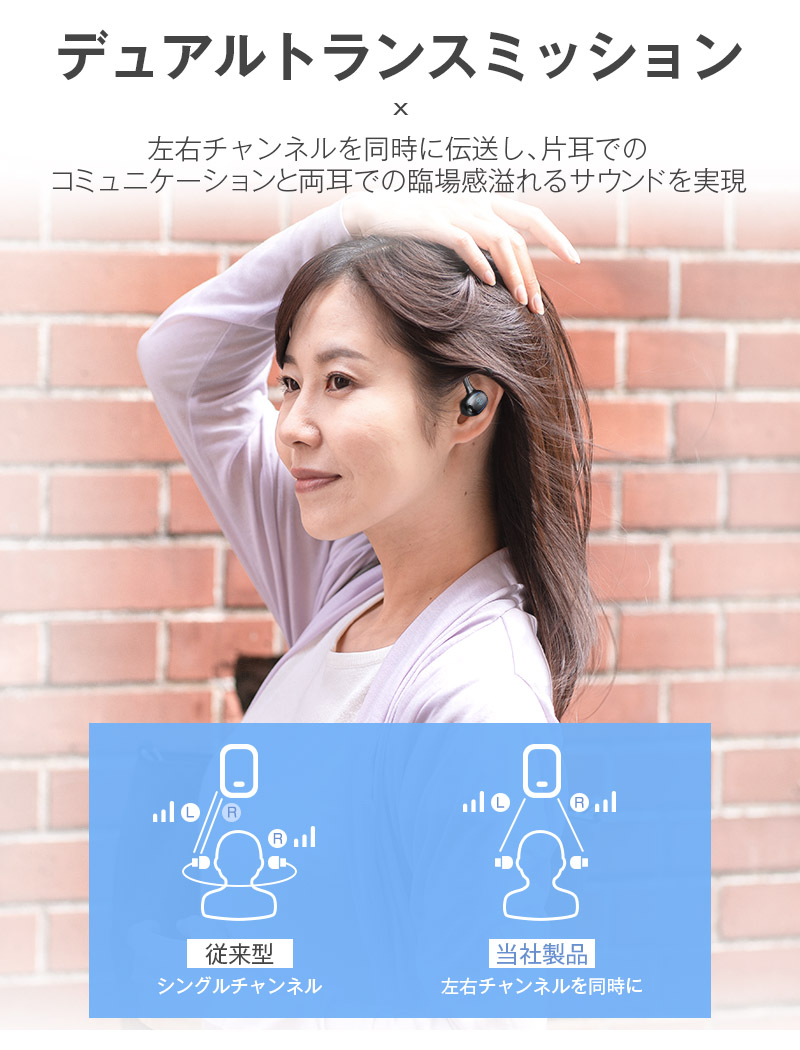 完全ワイヤレスイヤホン Bluetooth5.3 耳かけ式 遮音性が抜群なカナル型 スポーツ向け TWSヘッドセット HiFi 片耳/両耳モード iOS/Android/Windows適用｜slub-shop｜10