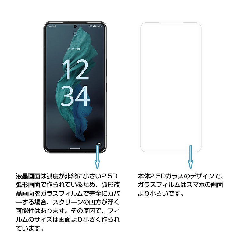 SHARP AQUOS R7 A202SH Softbank ガラスフィルム付 SHARP AQUOS R7 A202SH 256GB Android Smartphone Black Very