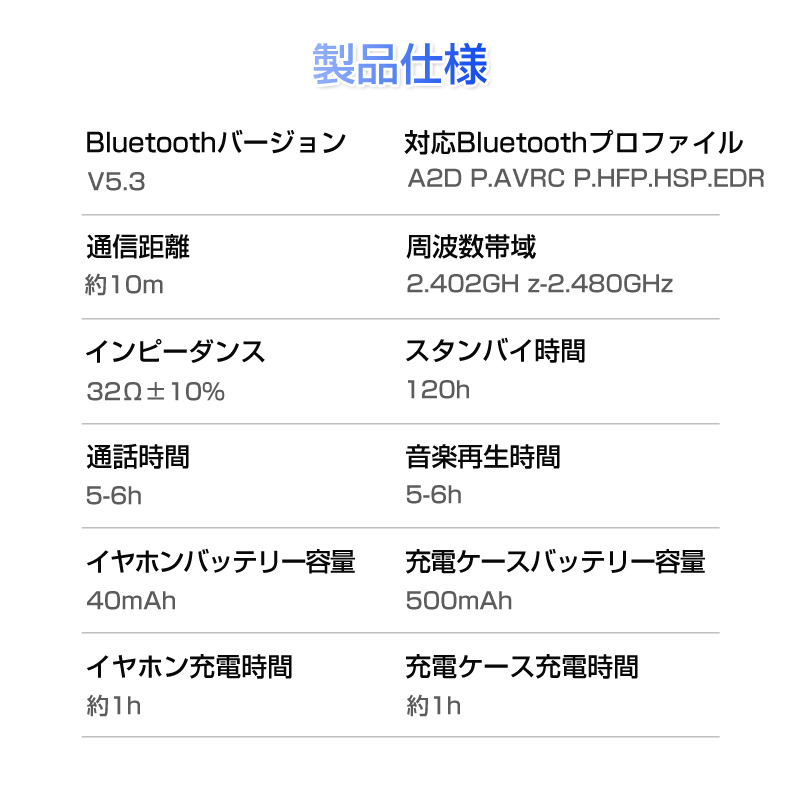 ワイヤレスヘッドセット Bluetooth 5.3 自動ペアリング 防水 両耳 片耳ハンズフリー  iOS/Android兼用 テレワーク WEB会議｜slub-shop｜20