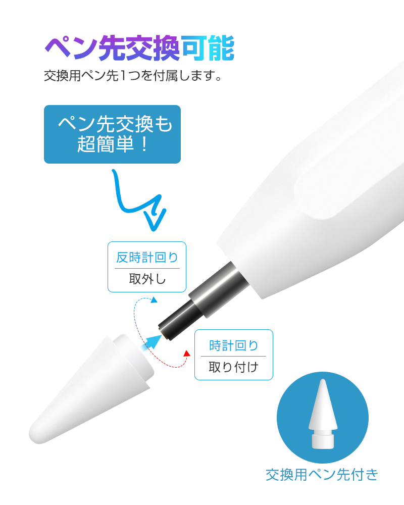 タッチペン iPad ペンシル 超高感度 高精度 傾き感知 磁気吸着