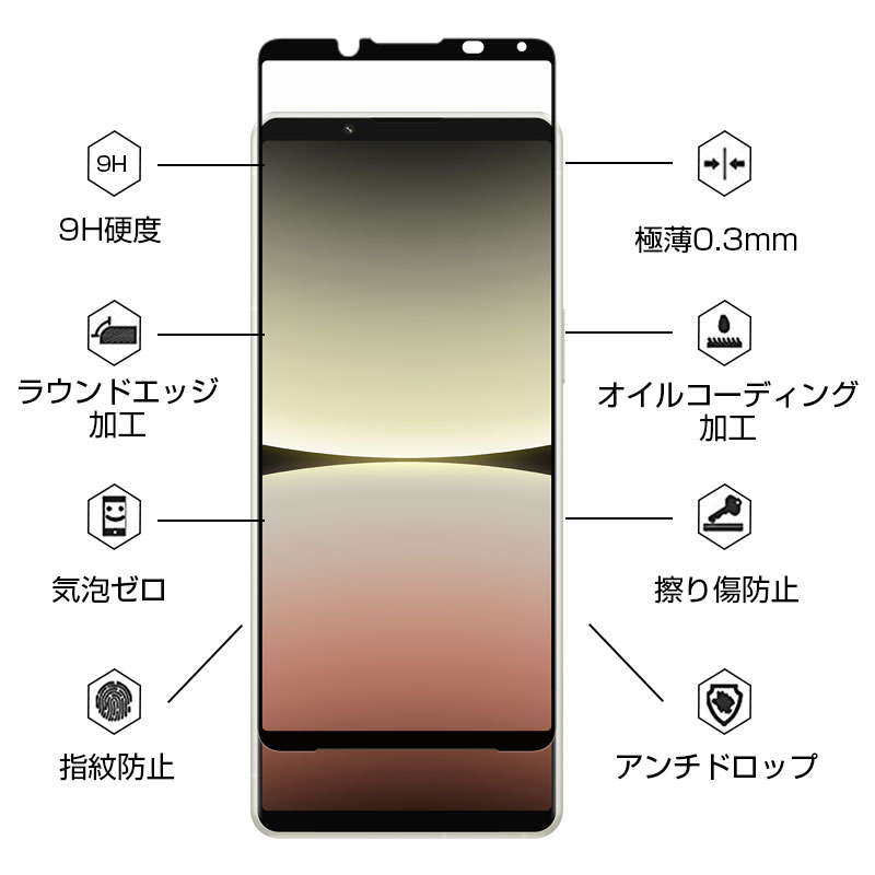 Xperia 5 IV 強化ガラス保護フィルム...の詳細画像2