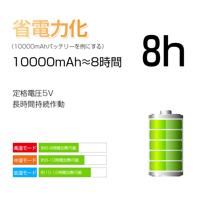 電熱ベスト 電熱ジャケット ヒーターベスト USB給電 3段温度調節