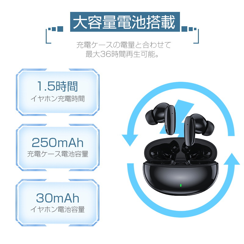 ワイヤレスイヤホン Bluetooth5.3 両耳 片耳 小型 軽量 充電ケース付き Type-C充電 iPhone14対応 iOS/Androidスマホ/タブレット 90日保証付き 日本語取扱説明書 |  | 13