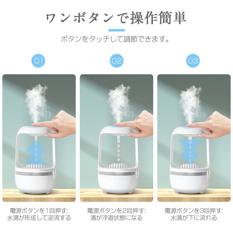 加湿器 反重力加湿 アンチグラビティ加湿器 500ML大容量 卓上