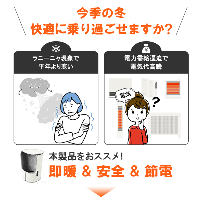 パネルヒーター ラウンド型 天面床面付き タイマー機能 三段階温度調節 10秒速暖 転倒オフ 電気代節約 無音 無風 無臭 巻き収納 足の冷え解消 :  slub-1414a1 : SLUB-ショップ - 通販 - Yahoo!ショッピング