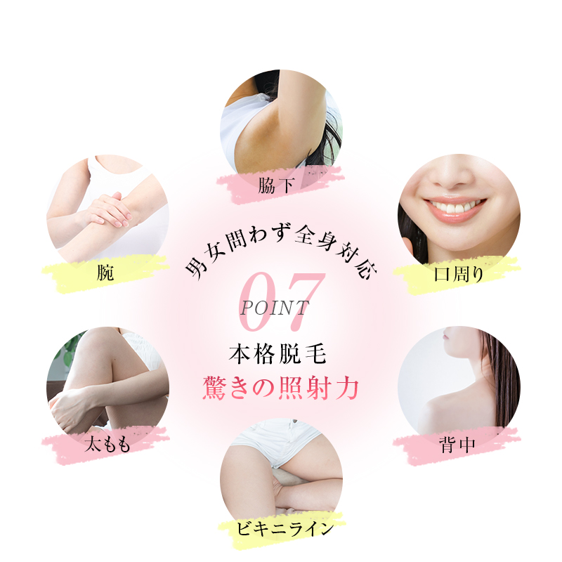 PL光脱毛器 フラッシュ 家庭用脱毛器 レディース メンズ ムダ毛悩み