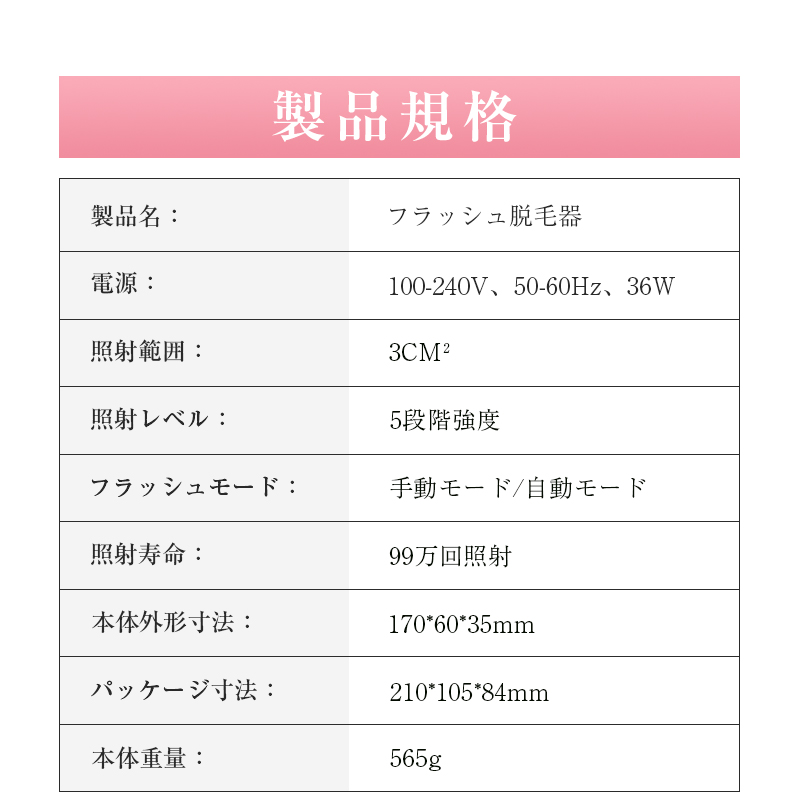 Panasonic ER -GK82 ボディトリマー【2回使用】 レディース電気シェーバー（対応：海外電圧）｜脱毛、除毛