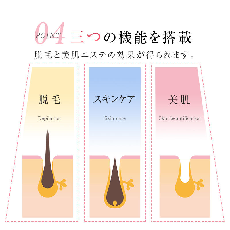 PL光脱毛器 フラッシュ 家庭用脱毛器 レディース メンズ ムダ毛悩み