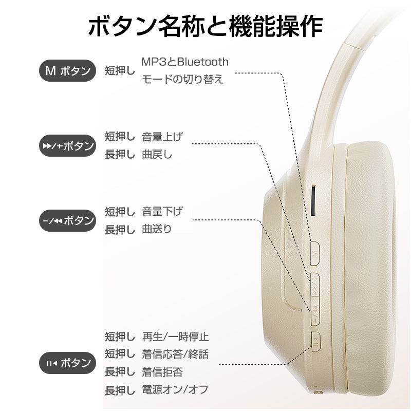 イヤホン 無線 ストア 有線 切り替え