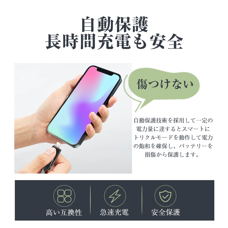 iPhone15ケーブル USB Type-C USBケーブル 充電ケーブル 6in1 長さ15.8cm 絡まない 磁気吸着 僅 か28g 小型 軽量 iPhone iPad スマホ/イヤホン/ノートパソコン｜slub-shop｜15