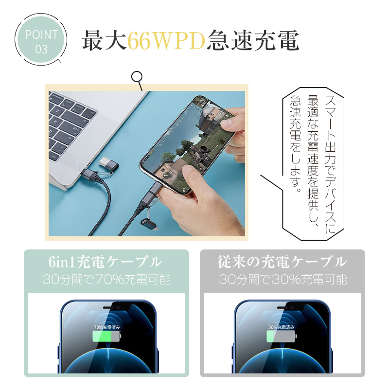 6in1 充電ケーブルの商品一覧 通販 - Yahoo!ショッピング 6in1 充電ケーブルの商品一覧 通販 - Yahoo!ショッピング