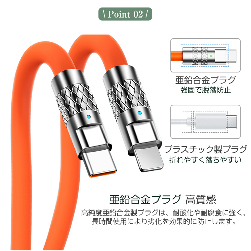 USB Type-Cケーブル 亜鉛合金プラグ Type-C iPhone 5倍強度 急速充電