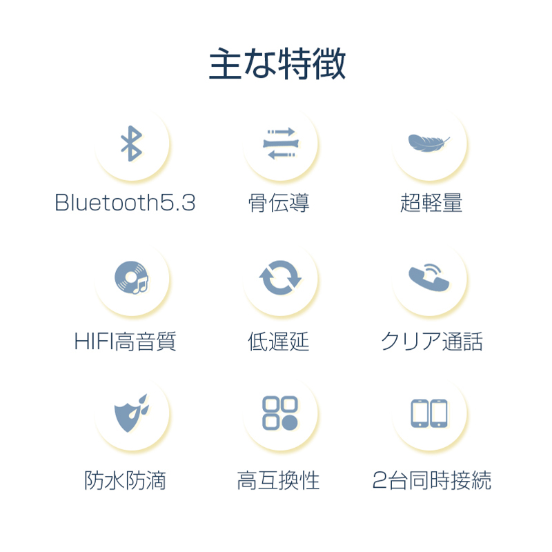 骨伝導イヤホン ワイヤレスイヤホン Bluetooth 5.3 耳を塞がないイヤホン ノイズキャンセリング 自動ペアリング マイク内蔵 Type-C充電 Siri対応 90日保証あり｜slub-shop｜03