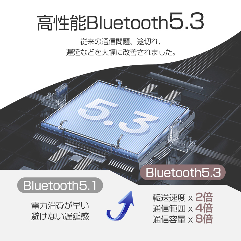 骨伝導イヤホン Bluetooth5.3 完全ワイヤレスイヤホン イヤーカフ型 ヘッドセット 耳を塞がない 耳挟み式 HiFi高音質 自動ペアリング 低遅延 軽量 タッチ操作｜slub-shop｜11