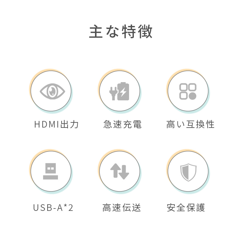 USBハブ ドッキングステーション 5in1 持ち運び便利 MacBook Pro/MacBook Air対応 Thunderbolt ダブルType-Cポート 2つUSBポート【PL保険加入済み製品・安心】 |  | 03