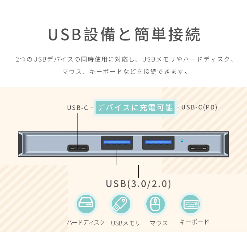USB C ハブ USB Cドック 5in1ハブ ドッキングステーション コードレス 変換アダプター 87W PD充電対応 急速充電 4K HDMI出力 USB3.0高速データ伝送対応｜slub-shop｜07