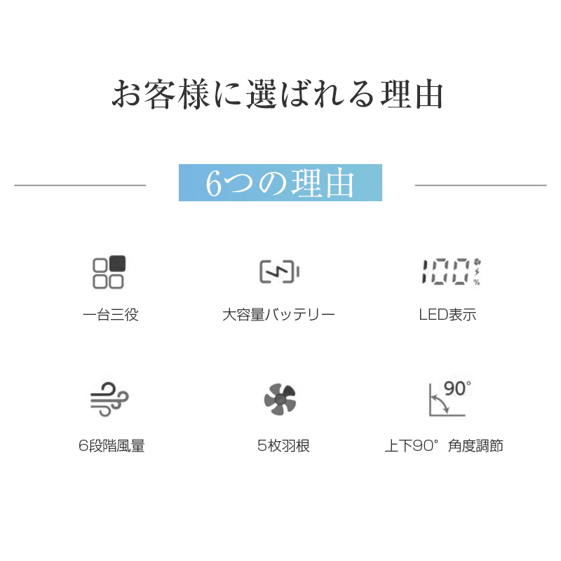 扇風機 卓上 壁掛け 2WAY 4000mAh電池内蔵 最大15時間持続 省エネ 120°左右首振り 軽量 パワフル 広角送風 季節家電 クール用品 空気循環 涼しい 暑気払い｜slub-shop｜07