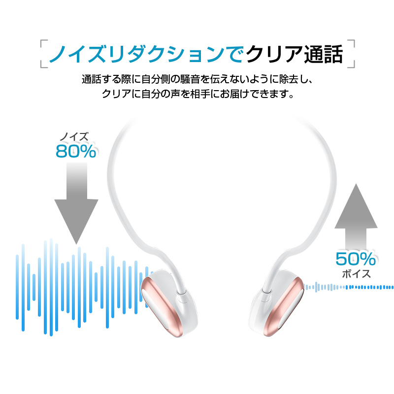 骨伝導イヤホン Bluetooth5.3 耳を塞がない ながら聴き 耳掛け式 ワイヤレスヘッドホン ブルートゥースイヤホン Type-C充電 18g 超軽量 110mAh大容量｜slub-shop｜15