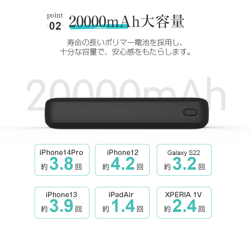 モバイルバッテリー 20000mAh 2本ケーブル内蔵 USB-A出力 Type-C出力ケーブル Type-C入力 Micro入力 iPhone出力ケーブル 3台同時充電 2A充電 パワーバンク｜slub-shop｜08