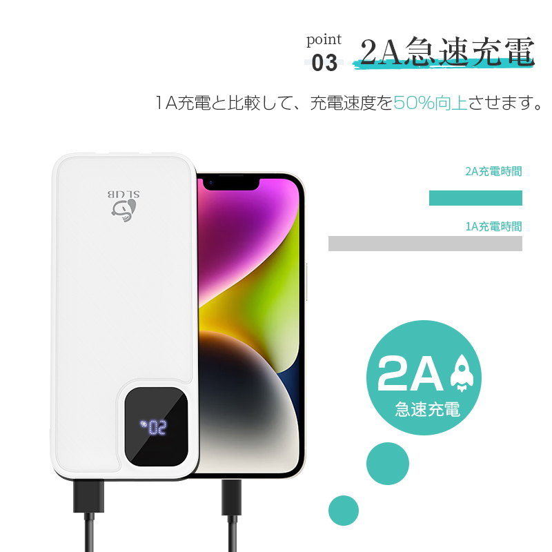 モバイルバッテリー 20000mAh 2本ケーブル内蔵 USB-A出力 Type-C出力ケーブル Type-C入力 Micro入力 iPhone出力ケーブル 3台同時充電 2A充電 パワーバンク｜slub-shop｜09