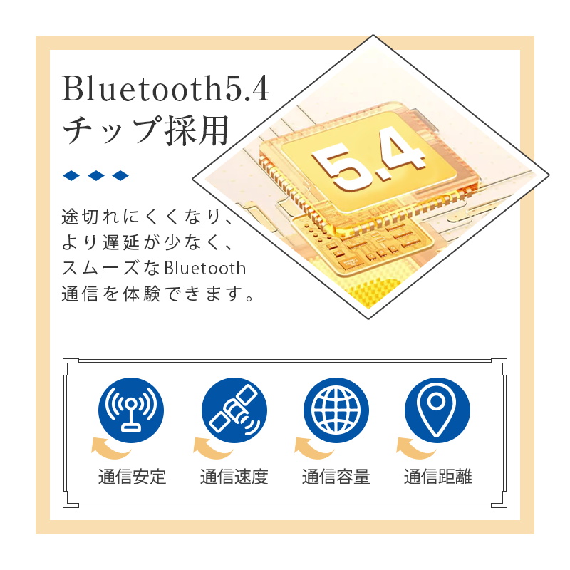 ワイヤレスイヤホン 骨伝導とインナーイヤー型2ペア入り Bluetooth 5.4