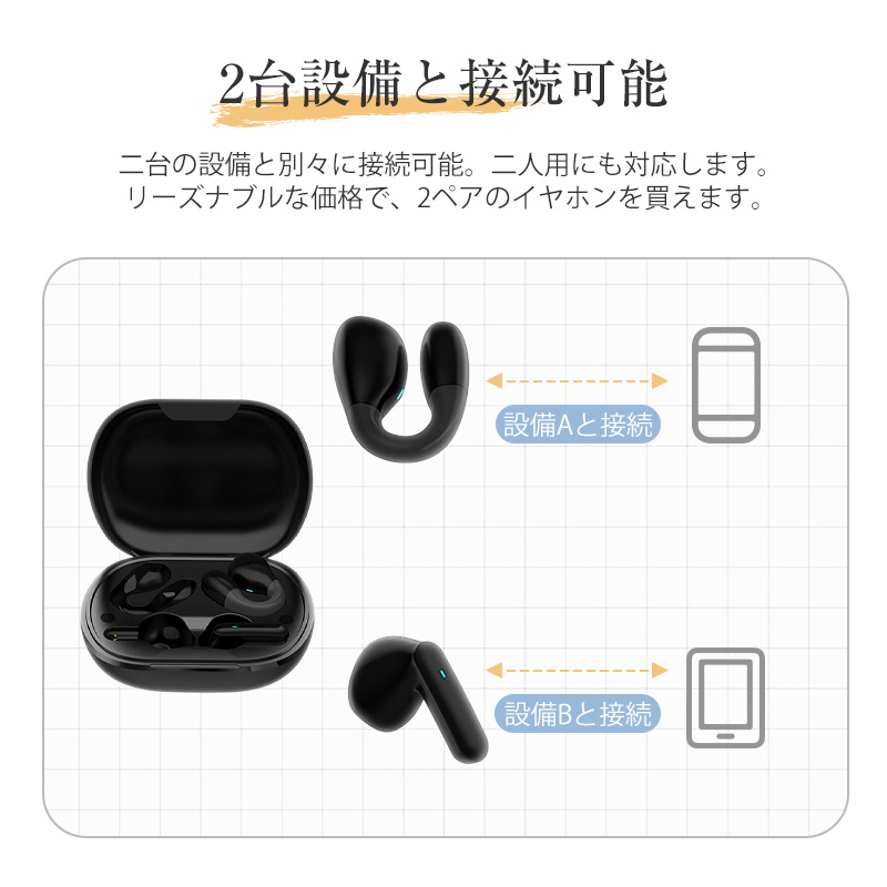 骨伝導イヤホン Bluetooth 5.4 ワイヤレスイヤホン 2種類セット 2人用 