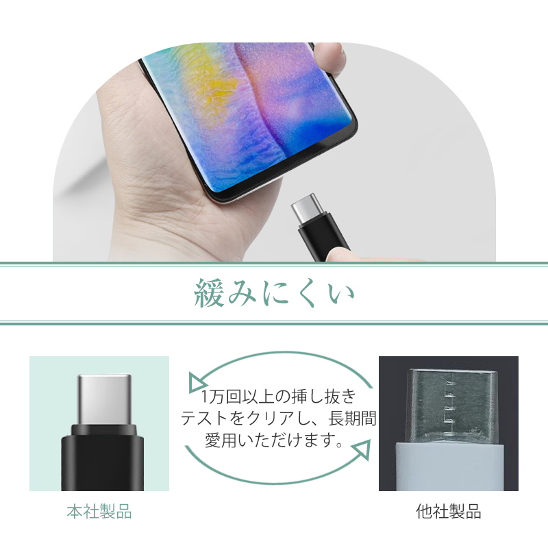 iPhone15ケーブル Type-C to Type-Cケーブル タイプC 1m スマホ充電 USB PD対応 急速充電 最大60W(20V/3A) 超高速 USB-Cケーブル ナイロン編みケーブル｜slub-shop｜14