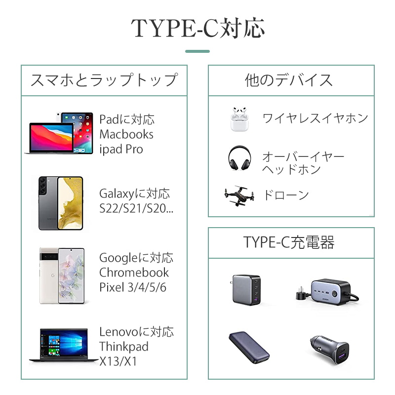 iPhone15ケーブル Type-C to Type-Cケーブル ナイロン編み Switch 充電ケーブル USB2.0規格 高速データ通信 480Mbps データ転送 iOS/Android対応 長さ2M｜slub-shop｜24