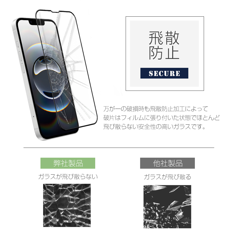 SLUB iPhone 17/17e/16/15シリーズ機種用 強化ガラスフィルム 9D曲面