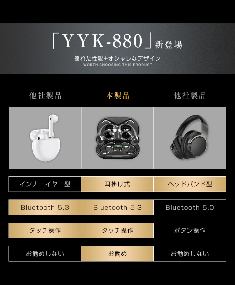 空気伝導イヤホン OWS式 オープンイヤー TWS ワイヤレスヘッドセット