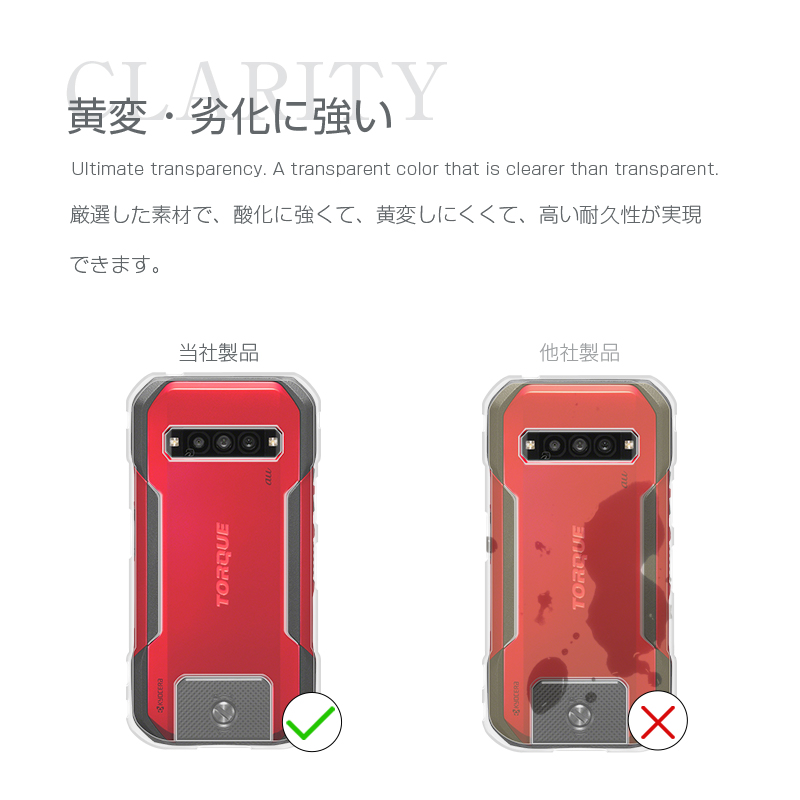 TORQUE G06 KYG03 スマホケース TPU製 傷防止 クリアケース 衝撃吸収