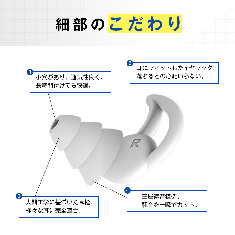 耳栓 睡眠用 遮音 フィット 最大47dB音圧減衰 高性能みみせん 耐久性＆柔軟性バツグン ケース付き S M L（3ペア6個）シリコン 騒音カット 聴覚保護 いびき対策｜slub-shop｜15