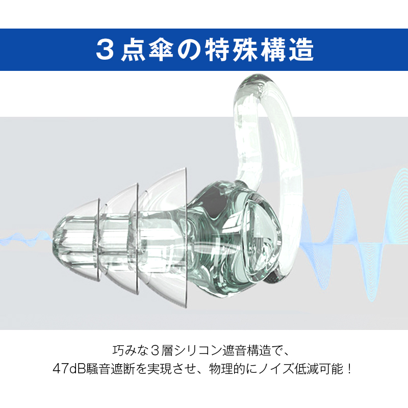 耳栓 睡眠用 遮音 フィット 最大47dB音圧減衰 高性能みみせん 耐久性＆柔軟性バツグン ケース付き S M L（3ペア6個）シリコン 騒音カット 聴覚保護 いびき対策｜slub-shop｜07