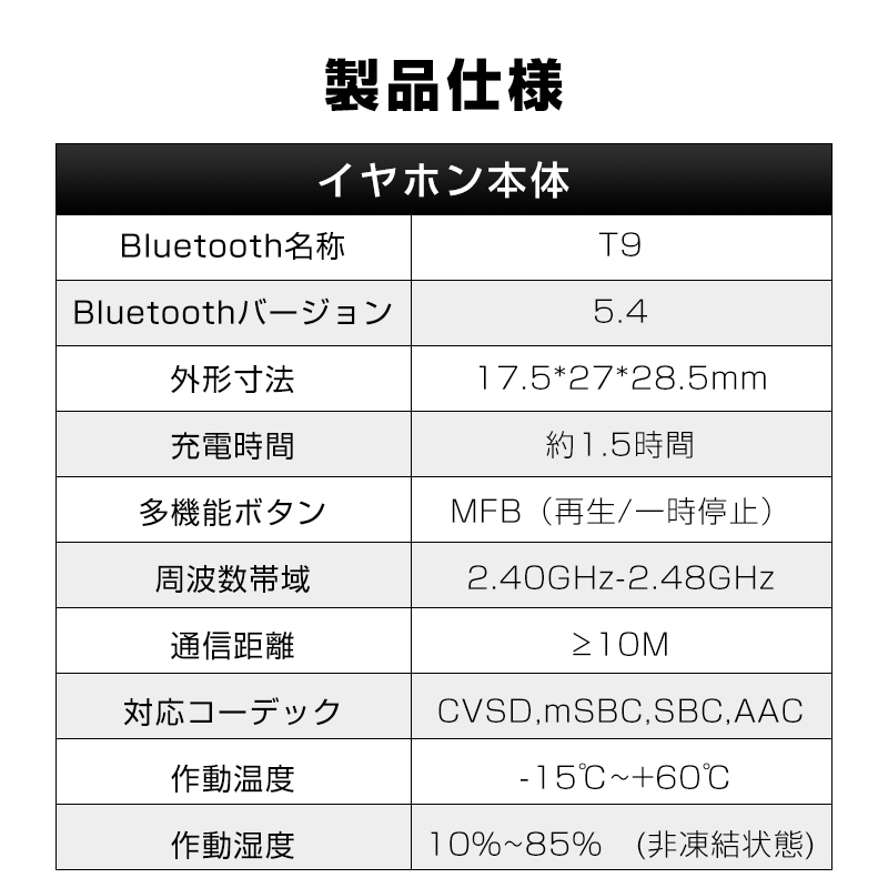 骨伝導イヤホン 液晶ディスプレイ搭載 Bluetooth 5.4 耳を塞がない 周囲の音が聞こえる 開放型 SDカード対応 MP3役  瞬間接続 Hi-Fi高音質 小型軽量 防水防滴｜slub-shop｜21