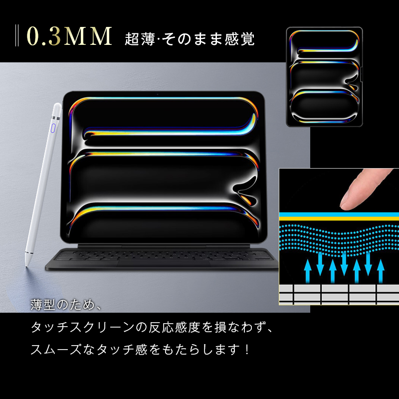 ガラスフィルム iPad Pro 11 インチ 強化 ガラス 指紋防止 楽天市場】iPad Pro 11 インチ 第1/2/3/4世代 アンチグレア