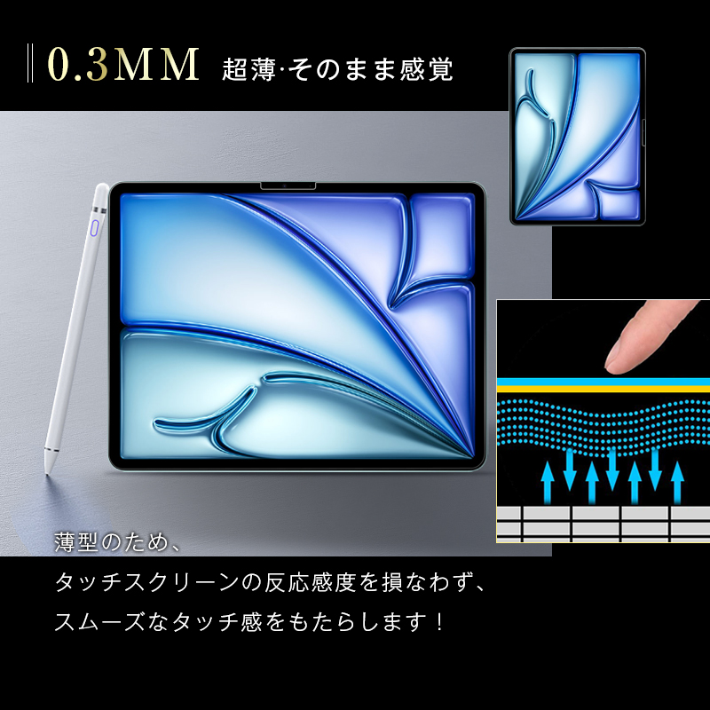 13インチiPad Air（M2/M3) 強化ガラスフィルム 2.5D画面保護強化ガラス
