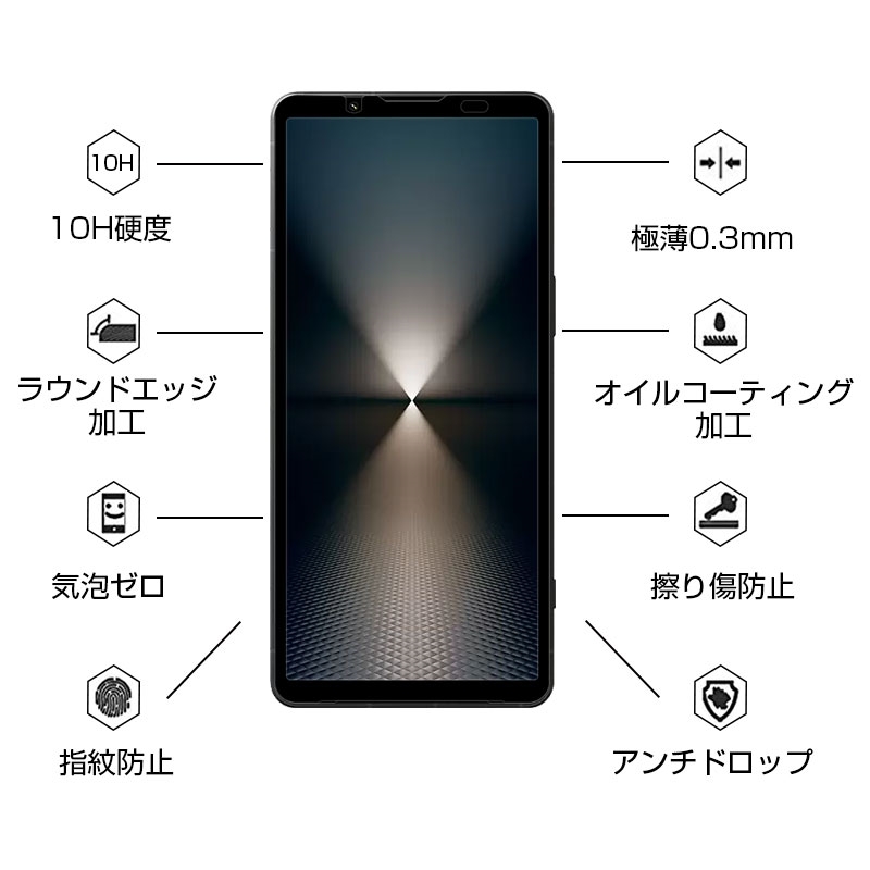 Xperia 1 VI/VII 強化ガラス保護フィルム 液晶保護 ガラスフィルム 傷