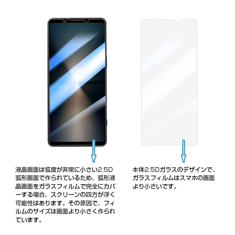 Xperia 1 VI/VII 強化ガラスフィ...の詳細画像2