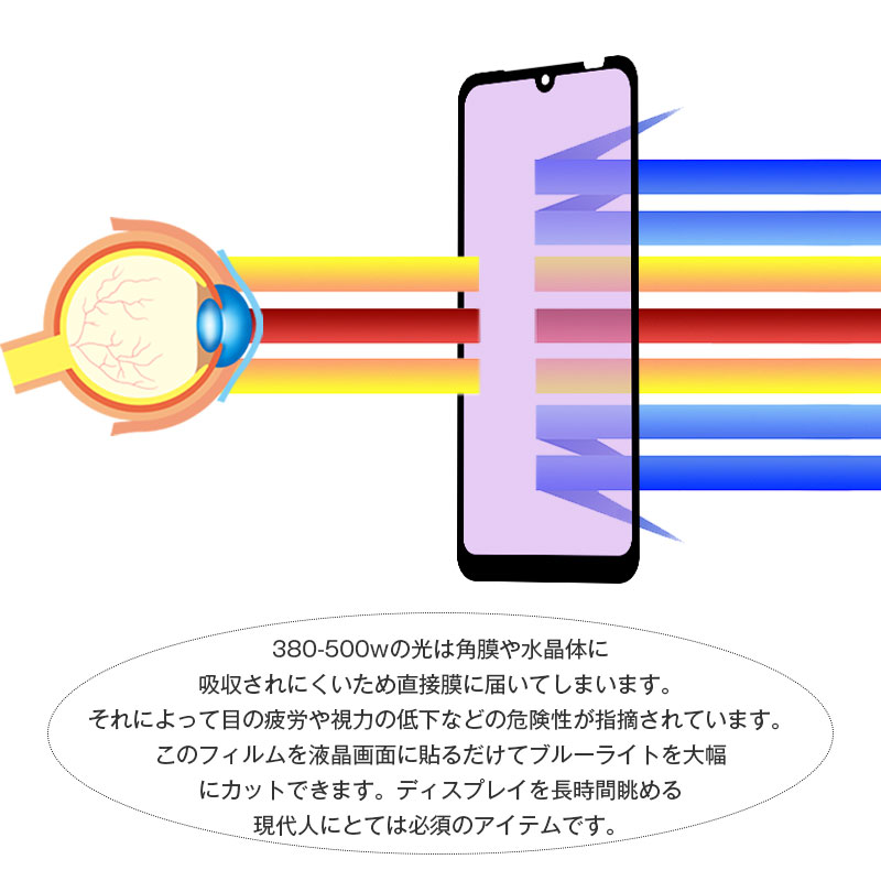 arrows We2 ブルーライトカット 強化ガラスフィルム ラウンド